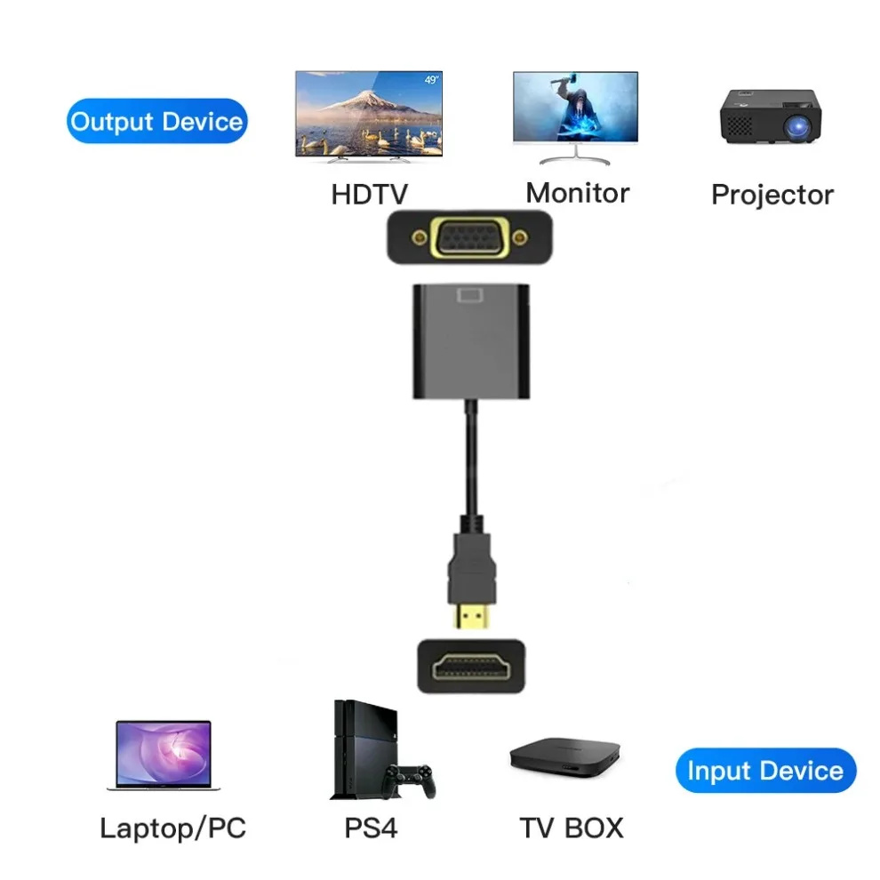 Kabel konverter HDMI kompatibe - Hdmi Vga Adapter ulasan dan harga