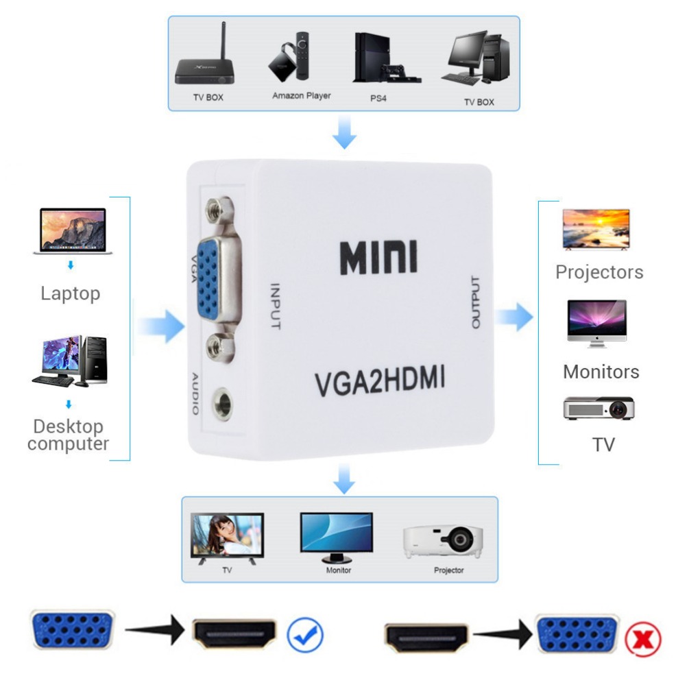 Adaptor konverter VGA ke HDMI, - Hdmi Vga Adapter ulasan dan harga