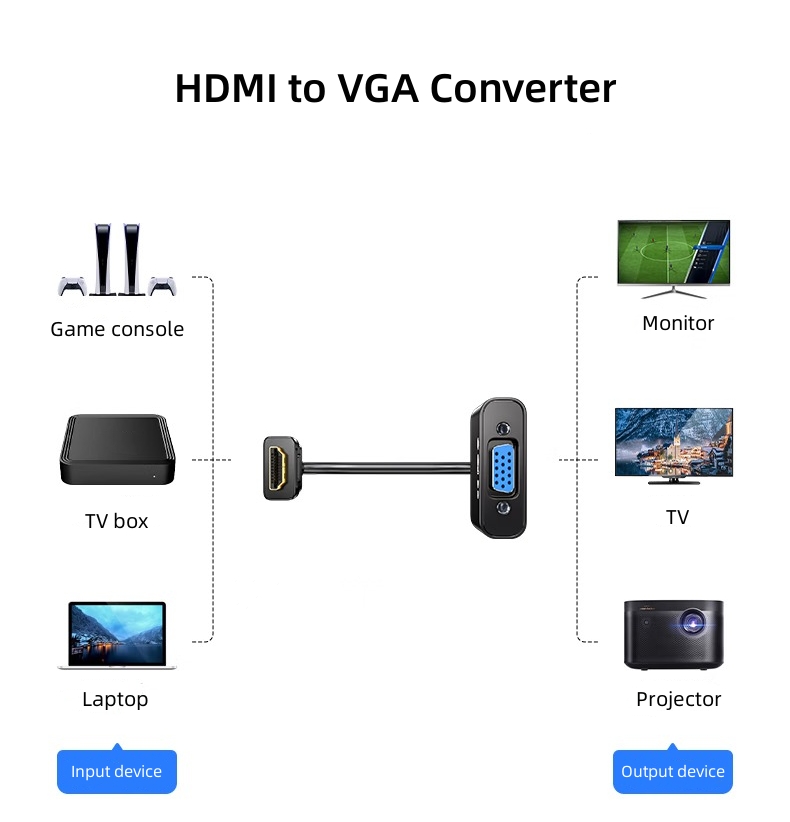 Kabel Konverter Video DT-2903  - Hdmi Vga Adapter ulasan dan harga