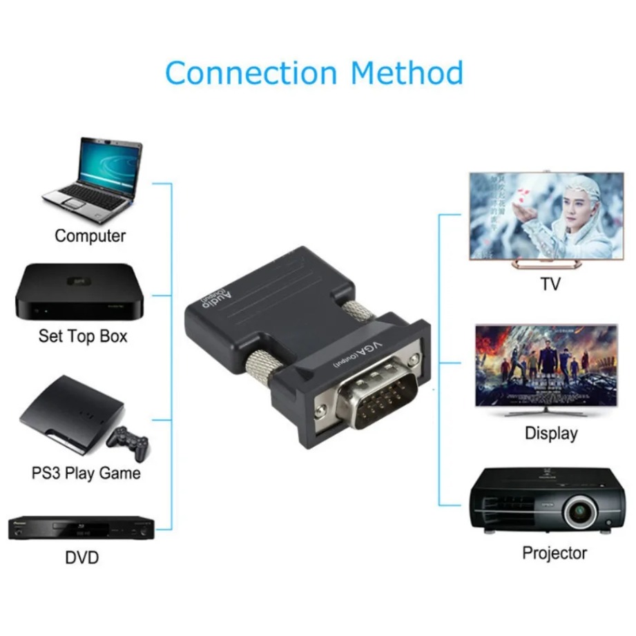 Kompatibel dengan HDMI ke adap - Hdmi Vga Adapter ulasan dan harga