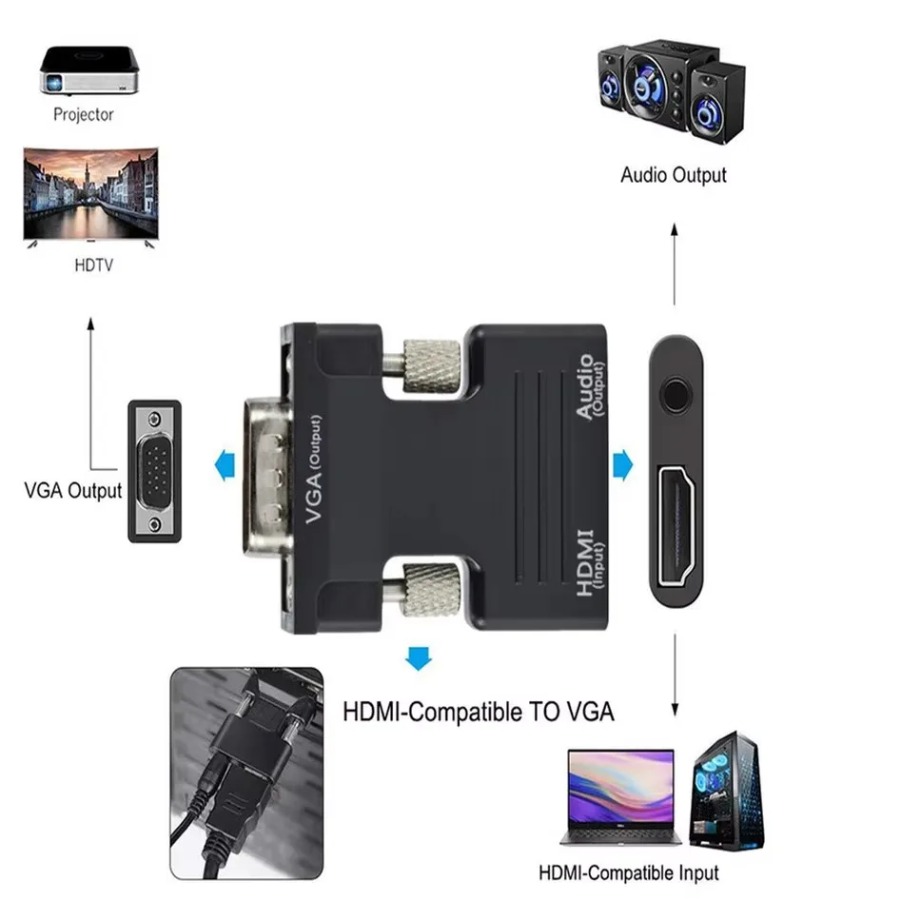 Kompatibel dengan HDMI ke adap - Hdmi Vga Adapter ulasan dan harga
