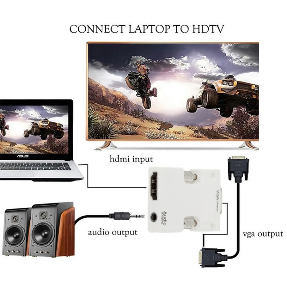 Kompatibel dengan HDMI ke adap - Hdmi Vga Adapter ulasan dan harga