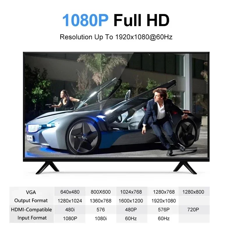 Konverter Kabel HDMI ke VGA HD - Hdmi Vga Adapter ulasan dan harga