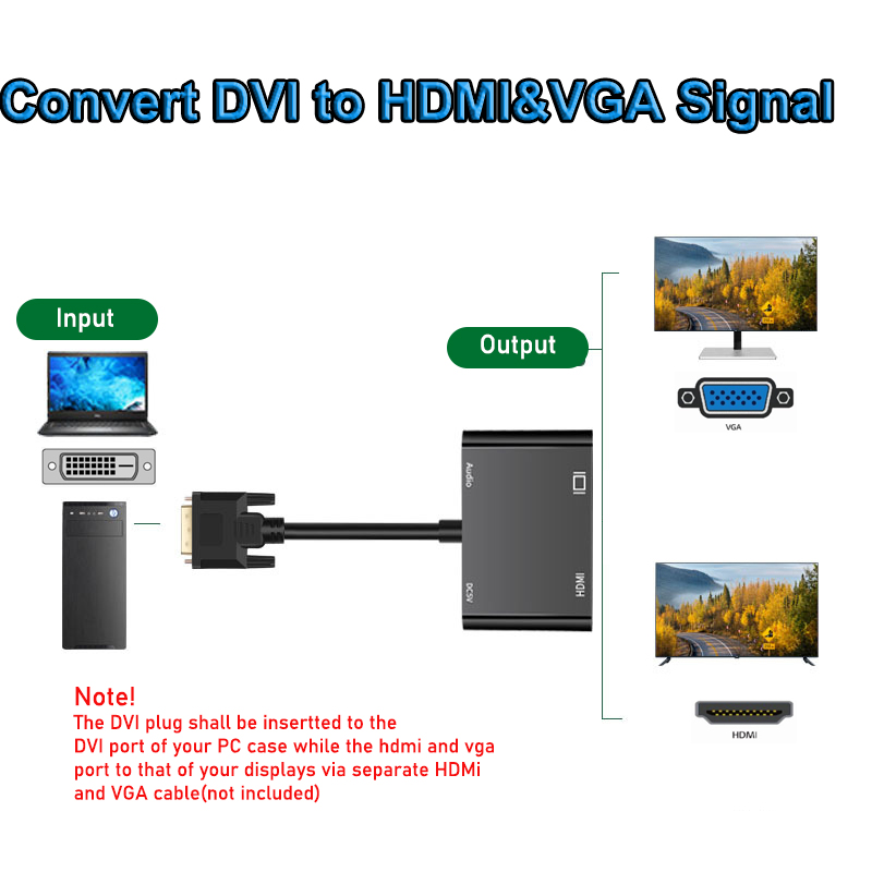 1080P DVI ke VGA HDMI Splitter - Hdmi Vga Adapter ulasan dan harga
